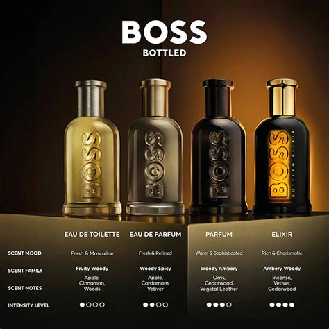 hugo boss cologne elixir
